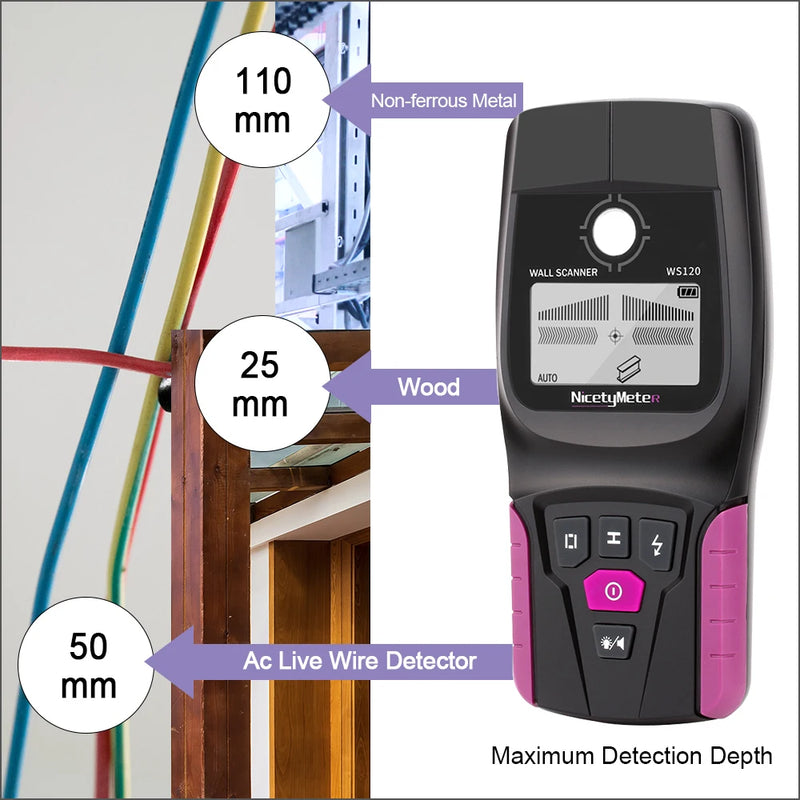 RZ Wall Scanner Digital Handheld Professional Multifunction Wall Detector Live Wires Cable PVC Water Pipe Metal Finder Scanner