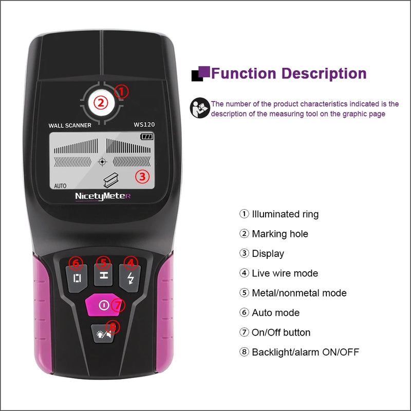 RZ Wall Scanner Digital Handheld Professional Multifunction Wall Detector Live Wires Cable PVC Water Pipe Metal Finder Scanner