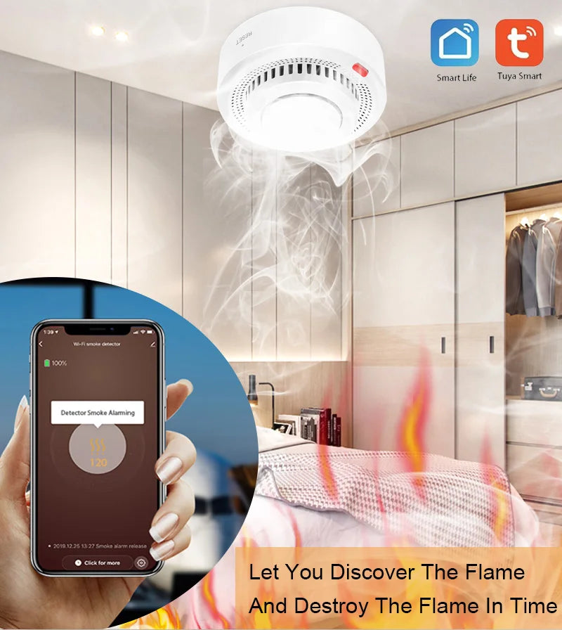 Tuya WIFI Smoke Detector Fire Protection Alarm Sensor Independent Wireless Battery Operated Smart Life Push Alert Home Security