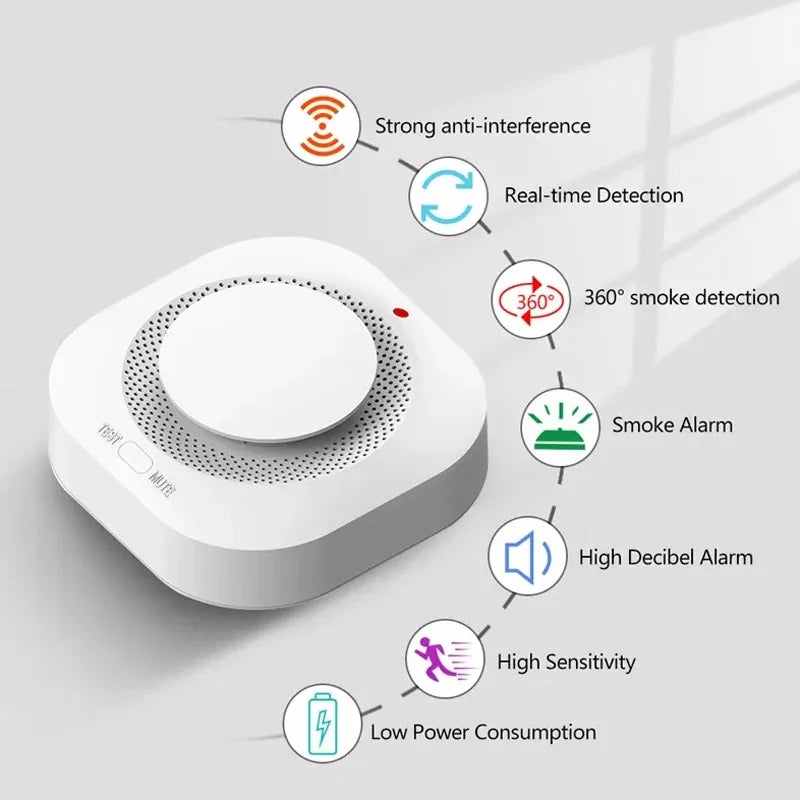 eWeLink 433MHz Smoke Detector Sensor,Wireless Fire Security Protection Alarm Sensor Smart Home,Require Sonoff RF Bridge Hub