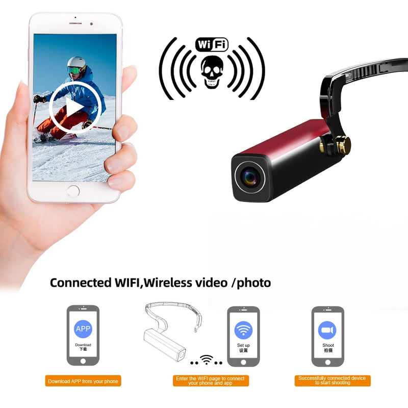 Vandlion A33 Head Mounted Camera Body Webcam 120° Wide Angle WiFi Remote Control Sport Action Wearable Camcorder for Riding Vlog