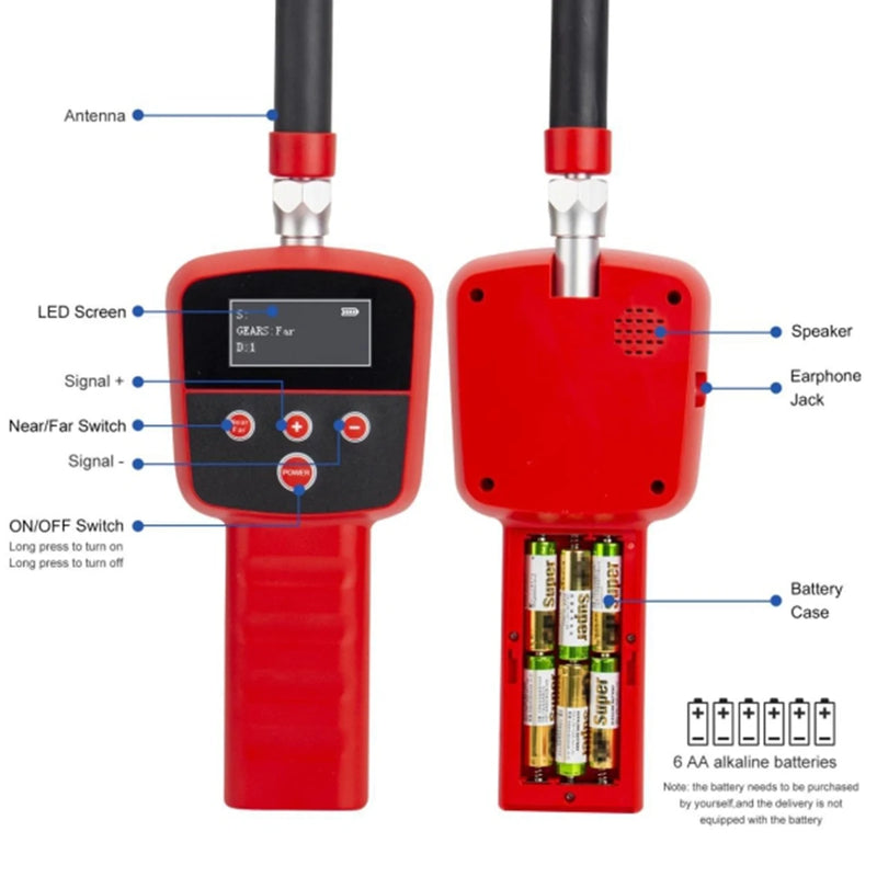 Sewer Pipe Inspection Camera 10.1"HD1080P Touch Screen,SYANSPAN Industrial Endoscope 512Hz Sonde+Locator/Receiver+Self-leveling