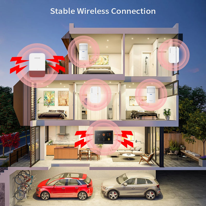 Staniot LoRa Version 7 inch Security Alarm System WiFi 4G Tuya Smart Home Burglar Kit 500m Transmission Distance Built-in Siren