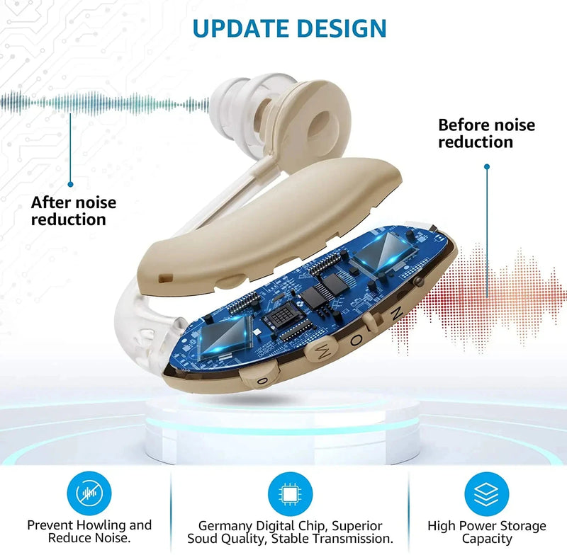 2025 Best New cheap Hearing Aid Mini Digital Adjustable Tone Sound Amplifier Elderly Deafness Severe Loss Ear Care Hearing Aids