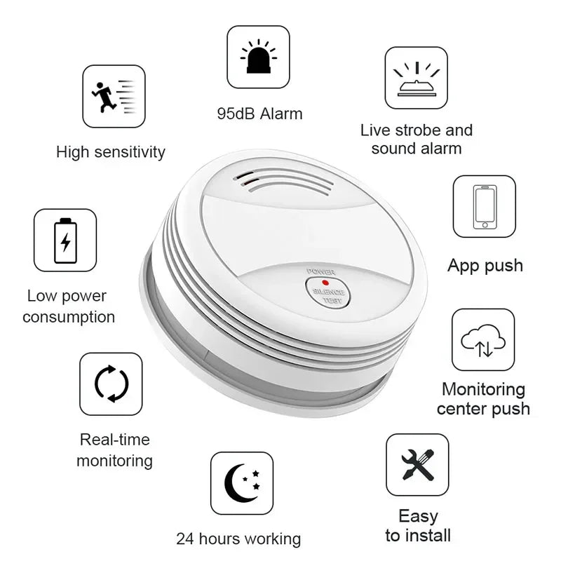 Smart Wifi Smoke Detector Independent Voice Tuya Fire Alarm Smoke Sensor Home Security System Rookmelder Fire Protection Alexa