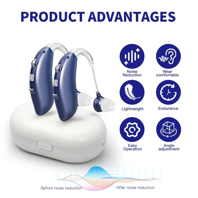 New cheap Hearing Aid Digital Hearing Aids Mini Sound Amplifier Ear Aid Device For Deafness Elderly Noise Reduction Audifonos