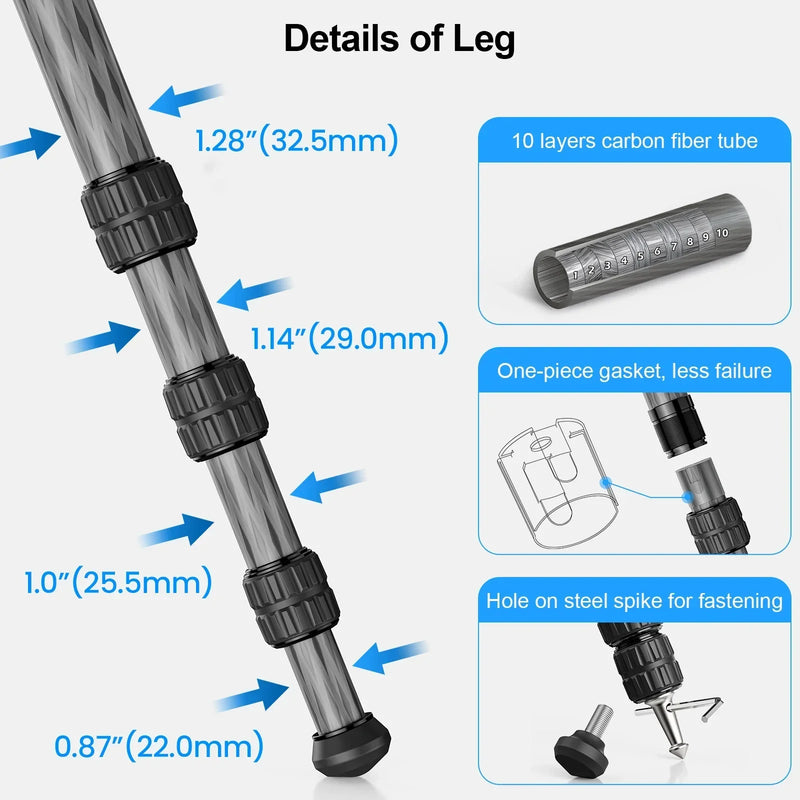 WEYLLAN UX7 Carbon Fiber Tripod Lightweight Travel Tripod Professional Dslr Camera Tripod With M-LOK and Picatinny Max Load 25kg