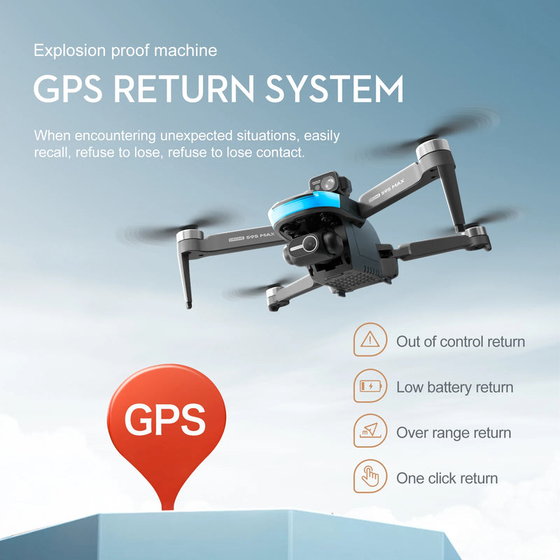 S9S Aerial Photography Drone GPS Positioning Return Home 4K HD WIFI Quadcopter Brushless Motor Obstacle Avoidance RC Aircraft