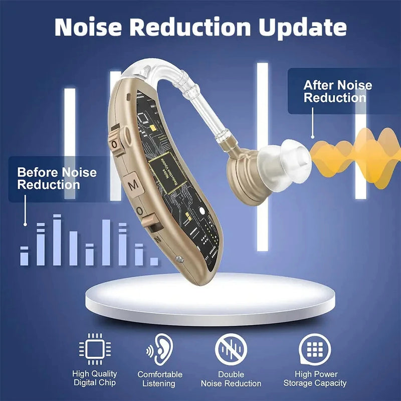 2025 Best New cheap Hearing Aid Mini Digital Adjustable Tone Sound Amplifier Elderly Deafness Severe Loss Ear Care Hearing Aids