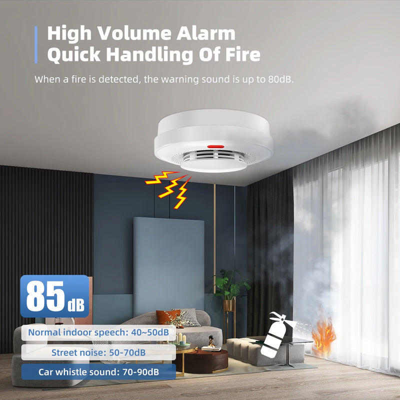 Portable 433MHz Wireless Fire Protection Smoke Alarm Sensor Independent Alarm Detector For RF GSM Home Security Alarm Systems