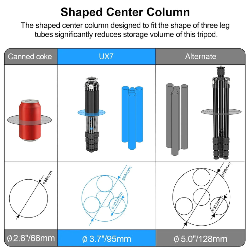 WEYLLAN UX7 Carbon Fiber Tripod Lightweight Travel Tripod Professional Dslr Camera Tripod With M-LOK and Picatinny Max Load 25kg