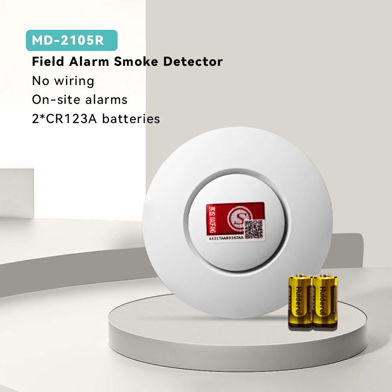 Meian Tuya Zigbee Smoke Sensor Fire Protection Smoke Detector Fire Alarm Home Security System Firefighter Work for Smart Life