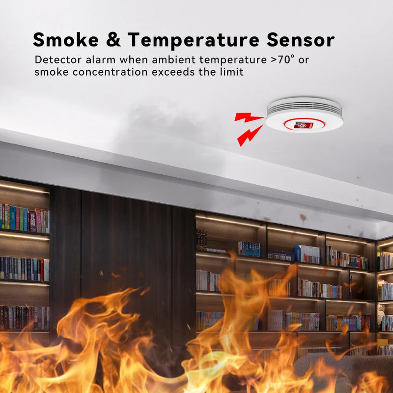 Meian Tuya Zigbee Smoke Sensor Fire Protection Smoke Detector Fire Alarm Home Security System Firefighter Work for Smart Life