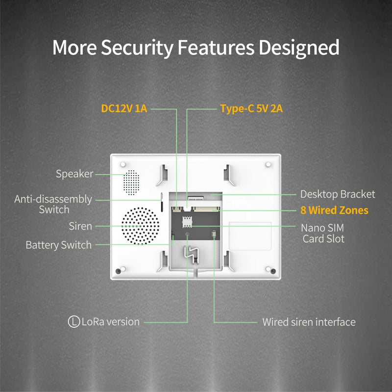 Staniot LoRa Version 7 inch Security Alarm System WiFi 4G Tuya Smart Home Burglar Kit 500m Transmission Distance Built-in Siren